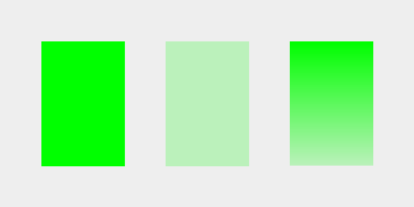 Example: Alpha Example: Alpha