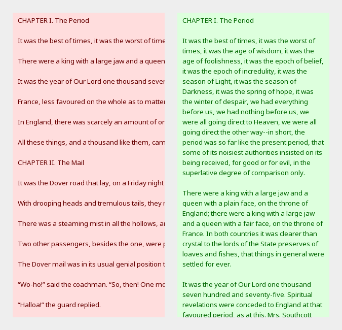 Example: Before and After Example: Before and After